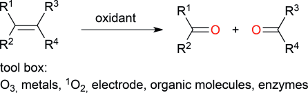 Graphical Abstract